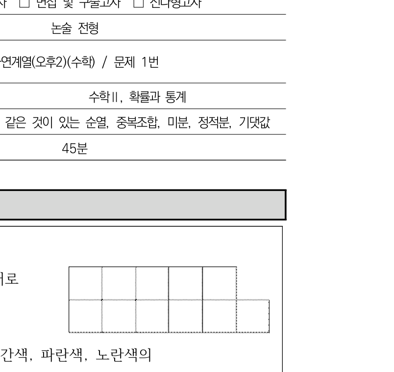 2024학년도 오후2 문항 1 도형 그림