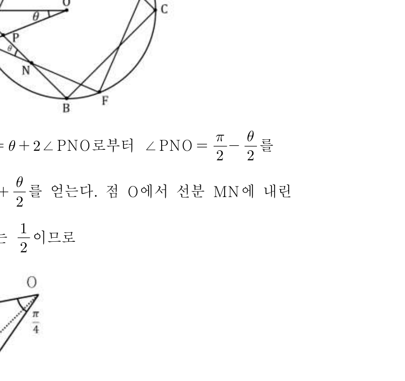 2024학년도 오후2 문항 2 그림