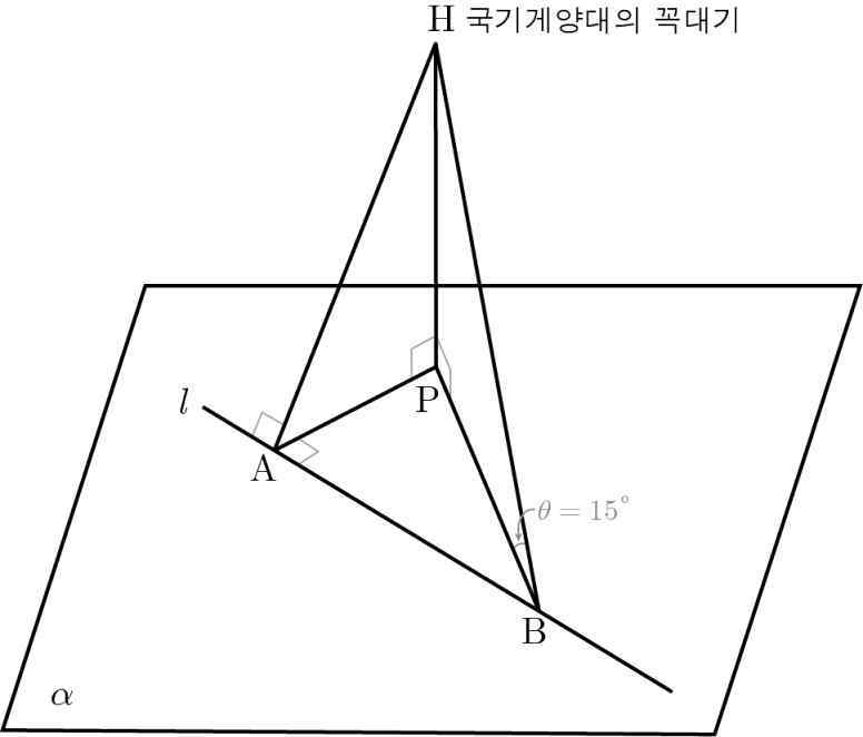 이차곡선 산책로 단면