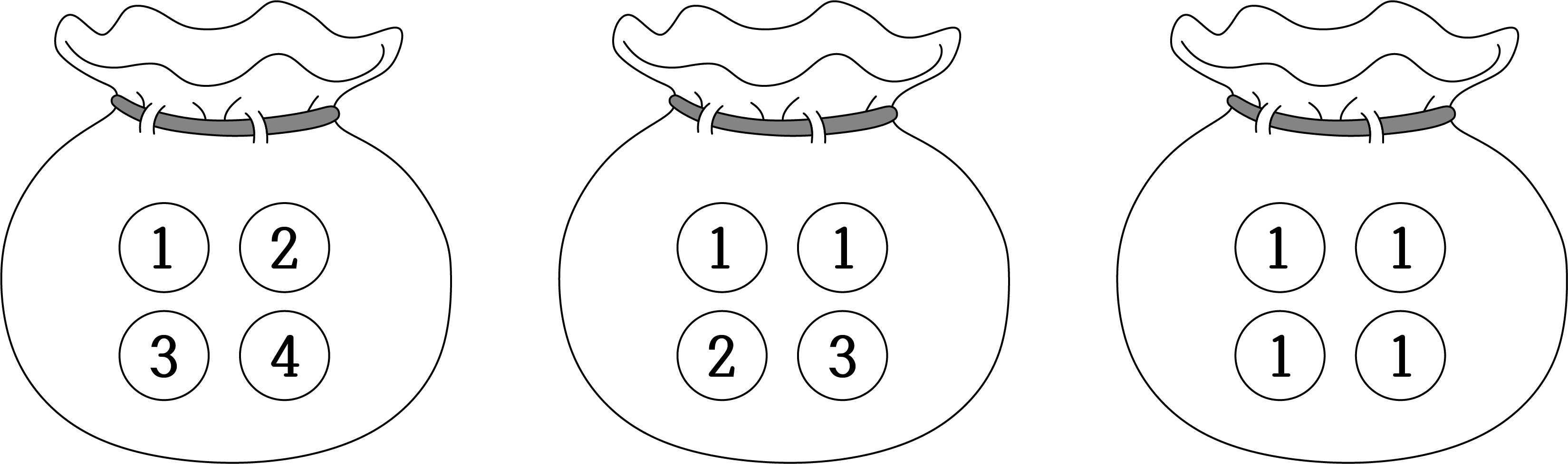 주머니 A, B, C 공 분포