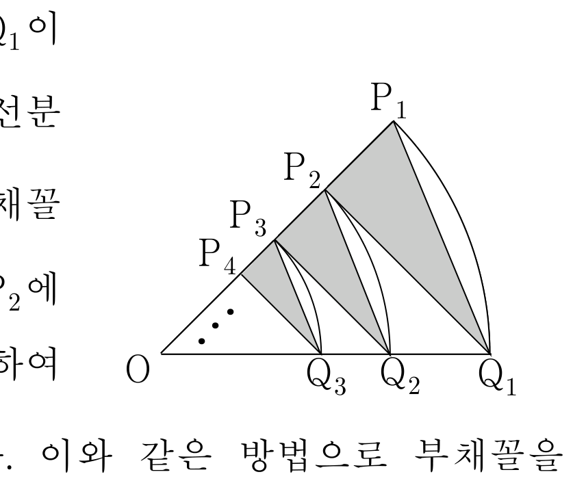 부채꼴과 수선의 발 다이어그램